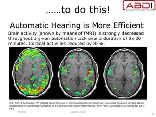 Hill, N.M. & Schneider, W. (2006) Brain Changes in the Development of Expertise: Neurolical Evidence on Skill-Based
Adaptations in Cambridge Handbook of Ex-pertise and Expert Performance. New York: Cambridge University pp. 653-
683
Brain activity (shown by means of fMRI) is strongly decreased
throughout a given automation task over a duration of 3x 20
minutes. Cortical activities reduced by 85%.
Automatic Hearing is More Efficient
……to do this!
9/6/2015 Manfred Stoifl
25
 