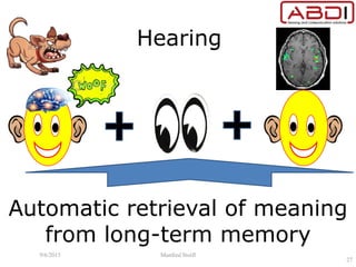 Hearing
Automatic retrieval of meaning
from long-term memory
9/6/2015 Manfred Stoifl
27
 