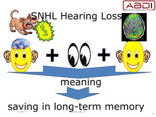 ?
SNHL Hearing Loss
meaning
saving in long-term memory9/6/2015 Manfred Stoifl
33
 