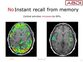 Instant recall from memory
Cortical activities increases by 85%.
No
9/6/2015 Manfred Stoifl
34
 