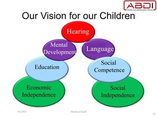 Our Vision for our Children
Economic
Independence
Social
Independence
Hearing
Language
Education
Social
Competence
Mental
Development
9/6/2015 Manfred Stoifl
56
 