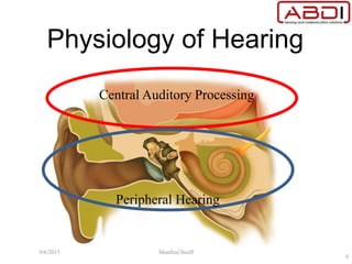Peripheral Hearing
Central Auditory Processing
Physiology of Hearing
9/6/2015 Manfred Stoifl
9
 