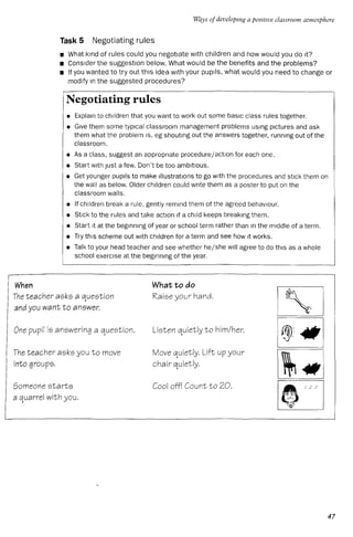 Children learning ENGLISH.pdf