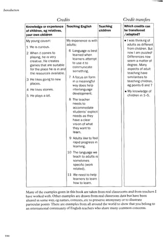 Children learning ENGLISH.pdf