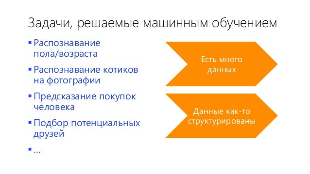 Методы регрессии машинное обучение