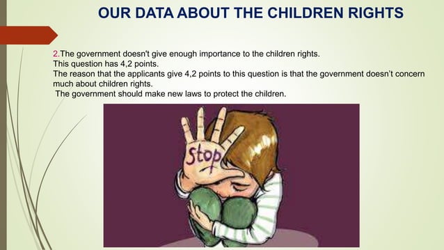 Children rights | PPT