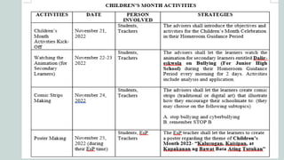 CHILDRENS-MONTH.pptx