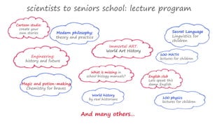 scientists to seniors school: lecture program 
Modern philosophy: 
theory and practice 
Magic and potion-making 
Chemistry for braves 
Immortal ART. 
World Art History 
100 MATH 
lectures for children 
What is missing in 
school biology manuals? 
World history 
by real historians 
And many others… 
Engineering: 
history and future 
Secret Language 
Linguistics for 
children 
English club 
Lets speak this 
damn English 
100 physics 
lectures for children 
Cartoon studio: 
create your 
own stories 
 