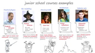 Practical physics 
Eugenie 
Shiryaev 
Polytechnic 
Museum 
Math Lab 
Goal: Teach to reason and 
ratiocinate, develop physics 
intuition 
Bio-modelling 
Roman 
Soloviev 
Bio and 
chem “magic 
teacher” 
Goal: Teach children see 
models and metaphors 
in outside nature world 
Amusing math 
Jane Kac 
Math clubs 
and camps 
teather 
Goals: teach children 
search and find their own 
solutions, see analogies and 
patterns 
Architecture 
Katya 
Uzbasheva 
Architect and 
art museum 
curator 
Goal: teach children see 
and understand space, 
form, silhouette in 
architecture 
Robotics arts 
Alexander 
Matveev 
Polytechnic 
Museum 
Robotics Lab 
Goal: develop engineer 
thinking, teach 
programming in 
practice! 
junior school courses examples 
 