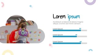 Lorem ipsum
Incididunt ut labore et dolore magna
aliqua. Ut enim ad minim veniam,
Lorem ipsum
Lorem ipsum
Lorem ipsum
92
81
88
 