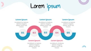 Lorem ipsum
01 02 03 04 05
Lorem ipsum
Incididunt ut labore
dolore magna
aliqua. enim ad
minim
Lorem ipsum
Incididunt ut labore
dolore magna
aliqua. enim ad
minim
Lorem ipsum
Incididunt ut labore
dolore magna
aliqua. enim ad
minim
Lorem ipsum
Incididunt ut labore
dolore magna
aliqua. enim ad
minim
Lorem ipsum
Incididunt ut labore
dolore magna
aliqua. enim ad
minim
 