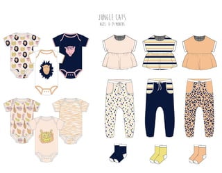 Childrens Designs