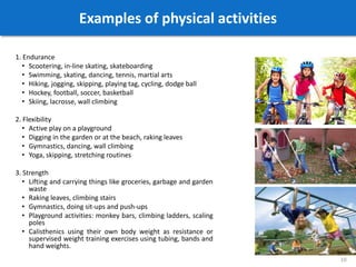 Examples of physical activities
1. Endurance
• Scootering, in-line skating, skateboarding
• Swimming, skating, dancing, tennis, martial arts
• Hiking, jogging, skipping, playing tag, cycling, dodge ball
• Hockey, football, soccer, basketball
• Skiing, lacrosse, wall climbing
2. Flexibility
• Active play on a playground
• Digging in the garden or at the beach, raking leaves
• Gymnastics, dancing, wall climbing
• Yoga, skipping, stretching routines
3. Strength
• Lifting and carrying things like groceries, garbage and garden
waste
• Raking leaves, climbing stairs
• Gymnastics, doing sit-ups and push-ups
• Playground activities: monkey bars, climbing ladders, scaling
poles
• Calisthenics using their own body weight as resistance or
supervised weight training exercises using tubing, bands and
hand weights.
10
 
