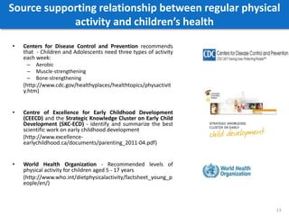 Source supporting relationship between regular physical
activity and children’s health
• Centers for Disease Control and Prevention recommends
that - Children and Adolescents need three types of activity
each week:
– Aerobic
– Muscle-strengthening
– Bone-strengthening
(http://www.cdc.gov/healthyplaces/healthtopics/physactivit
y.htm)
• Centre of Excellence for Early Childhood Development
(CEECD) and the Strategic Knowledge Cluster on Early Child
Development (SKC-ECD) - identify and summarize the best
scientific work on early childhood development
(http://www.excellence-
earlychildhood.ca/documents/parenting_2011-04.pdf)
• World Health Organization - Recommended levels of
physical activity for children aged 5 - 17 years
(http://www.who.int/dietphysicalactivity/factsheet_young_p
eople/en/)
13
 