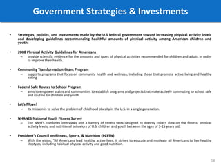 Government Strategies & Investments
• Strategies, policies, and investments made by the U.S federal government toward increasing physical activity levels
and developing guidelines recommending healthful amounts of physical activity among American children and
youth.
• 2008 Physical Activity Guidelines for Americans
– provide scientific evidence for the amounts and types of physical activities recommended for children and adults in order
to improve their health.
• Community Transformation Grant Program
– supports programs that focus on community health and wellness, Including those that promote active living and healthy
eating
• Federal Safe Routes to School Program
– aims to empower states and communities to establish programs and projects that make actively commuting to school safe
and routine for children and youth.
• Let’s Move!
– Its mission is to solve the problem of childhood obesity in the U.S. in a single generation.
• NHANES National Youth Fitness Survey
– The NNYFS combines interviews and a battery of fitness tests designed to directly collect data on the fitness, physical
activity levels, and nutritional behaviors of U.S. children and youth between the ages of 3-15 years old.
• President’s Council on Fitness, Sports, & Nutrition (PCFSN)
– With the vision, “All Americans lead healthy, active lives, it strives to educate and motivate all Americans to live healthy
lifestyles, including habitual physical activity and good nutrition.
14
 