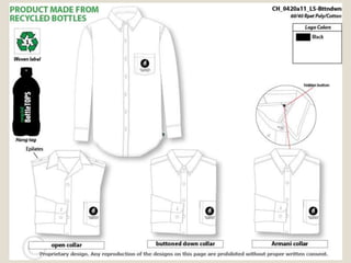 AFS- RPET bottle usage.