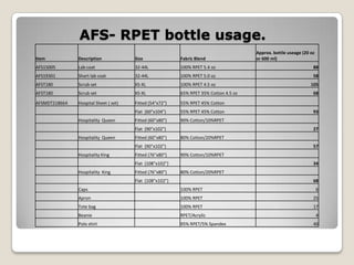 Our unique partnership and overseas suppliers, gives us the strength to be confident that the quality of our product will meet your expectations.