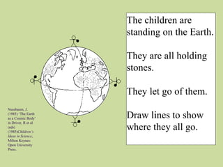 The children are
standing on the Earth.
They are all holding
stones.
They let go of them.
Draw lines to show
where they all go.
Nussbaum, J.
(1985) ‘The Earth
as a Cosmic Body’
in Driver, R et al
(eds)
(1985)Children’s
Ideas in Science,
Milton Keynes:
Open University
Press.
 