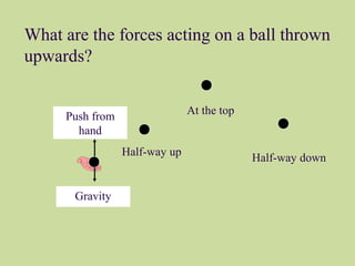 Half-way up
At the top
Half-way down
Push from
hand
Gravity
What are the forces acting on a ball thrown
upwards?
 