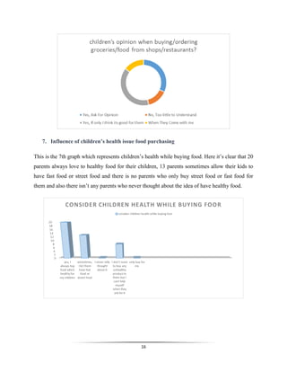 16
7. Influence of children’s health issue food purchasing
This is the 7th graph which represents children’s health while buying food. Here it’s clear that 20
parents always love to healthy food for their children, 13 parents sometimes allow their kids to
have fast food or street food and there is no parents who only buy street food or fast food for
them and also there isn’t any parents who never thought about the idea of have healthy food.
 
