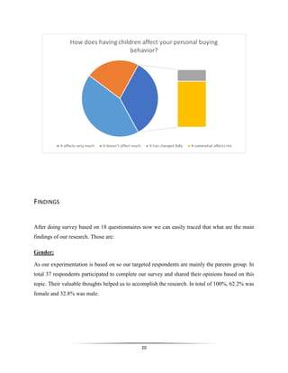 20
FINDINGS
After doing survey based on 18 questionnaires now we can easily traced that what are the main
findings of our research. Those are:
Gender:
As our experimentation is based on so our targeted respondents are mainly the parents group. In
total 37 respondents participated to complete our survey and shared their opinions based on this
topic. Their valuable thoughts helped us to accomplish the research. In total of 100%, 62.2% was
female and 32.8% was male.
 