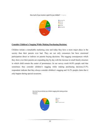 23
Consider Children’s Nagging While Making Purchasing Decision:
Children initiate a remarkable marketing zone and today they have a more major place in the
society than their parents ever had. They are not only consumers but have emotional
participation direct or indirect on parents buying decisions. The nagging consequences which
they show over their parents are expanding day by day with the increase in small family structure
in which child remain the center of prominence. In our survey result 64.8% people said that
sometimes they consider children’s nagging while making purchasing decision,13.5%
respondent indicate that they always consider children’s nagging and 16.2% people claim that it
only happen during special occasions.
 