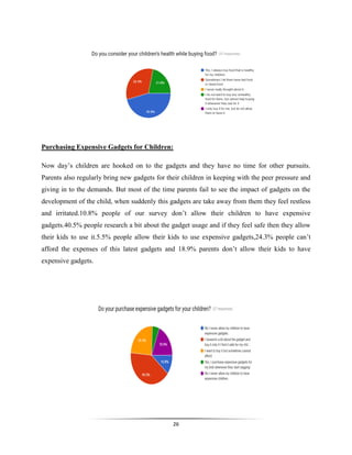 26
Purchasing Expensive Gadgets for Children:
Now day’s children are hooked on to the gadgets and they have no time for other pursuits.
Parents also regularly bring new gadgets for their children in keeping with the peer pressure and
giving in to the demands. But most of the time parents fail to see the impact of gadgets on the
development of the child, when suddenly this gadgets are take away from them they feel restless
and irritated.10.8% people of our survey don’t allow their children to have expensive
gadgets.40.5% people research a bit about the gadget usage and if they feel safe then they allow
their kids to use it.5.5% people allow their kids to use expensive gadgets,24.3% people can’t
afford the expenses of this latest gadgets and 18.9% parents don’t allow their kids to have
expensive gadgets.
 