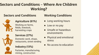 Understanding and Ending Child Labor: Causes, Impact, and Solutions | PDF