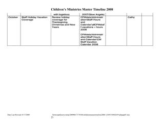 Children’s Ministries Master Timeline 2008
                                           with logistics)                    2007Glow Angels)
 October         Staff Holiday Vacation   Review holiday                    CFMdataAdministr                                       Cathy
                 Coverage                 coverage for                      ationStaff Hours
                                          Thanksgiving,                     and
                                          Christmas and New                 CalendarallCFMstaf
                                          Years                             f vacations + hours
                                                                            2008

                                                                            CFMdataAdministr
                                                                            ationStaff Hours
                                                                            and CalendarCM
                                                                            Staff Vacation
                                                                            Calendar 2008




Date Last Revised: 8/17/2009               /home/pptfactory/temp/20090817174548/childrensmastertimeline2008-12505310942639-phpapp01.doc
                                          21
 