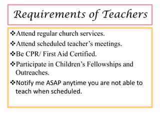 Requirements of Teachers
Attend regular church services.
Attend scheduled teacher’s meetings.
Be CPR/ First Aid Certified.
Participate in Children’s Fellowships and
 Outreaches.
Notify me ASAP anytime you are not able to
 teach when scheduled.
 