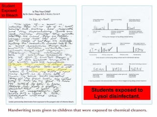 Students exposed to
Lysol disinfectant.
Student
Exposed
to Bleach
 