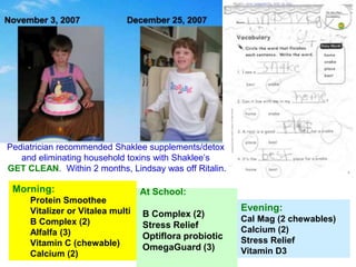 Pediatrician recommended Shaklee supplements/detox
and eliminating household toxins with Shaklee’s
GET CLEAN. Within 2 months, Lindsay was off Ritalin.
At School:
B Complex (2)
Stress Relief
Optiflora probiotic
OmegaGuard (3)
Evening:
Cal Mag (2 chewables)
Calcium (2)
Stress Relief
Vitamin D3
Morning:
Protein Smoothee
Vitalizer or Vitalea multi
B Complex (2)
Alfalfa (3)
Vitamin C (chewable)
Calcium (2)
 