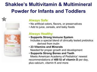Always Safe:
• No artificial colors, flavors, or preservatives
• Add to juice, cereals, and baby foods
Always Healthy:
• Supports Strong Immune System
Includes a special blend of clinically tested prebiotics
derived from inulin
• 23 Vitamins and Minerals
Needed for proper growth and development
• Supports Strong Bones and Teeth
Meets American Academy of Pediatrics’ newest
recommendations of 400 IU of vitamin D per day,
plus calcium, vitamin K and more
Shaklee’s Multivitamin & Multimineral
Powder for Infants and Toddlers
 