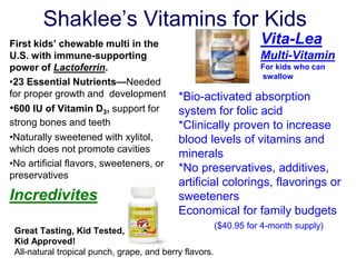 First kids’ chewable multi in the
U.S. with immune-supporting
power of Lactoferrin.
•23 Essential Nutrients—Needed
for proper growth and development
•600 IU of Vitamin D3, support for
strong bones and teeth
•Naturally sweetened with xylitol,
which does not promote cavities
•No artificial flavors, sweeteners, or
preservatives
Incredivites
Shaklee’s Vitamins for Kids
Great Tasting, Kid Tested,
Kid Approved!
All-natural tropical punch, grape, and berry flavors.
*Bio-activated absorption
system for folic acid
*Clinically proven to increase
blood levels of vitamins and
minerals
*No preservatives, additives,
artificial colorings, flavorings or
sweeteners
Economical for family budgets
($40.95 for 4-month supply)
Vita-Lea
Multi-Vitamin
For kids who can
swallow
 