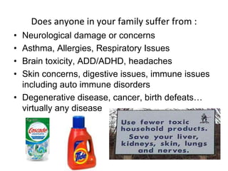 Does anyone in your family suffer from :
• Neurological damage or concerns
• Asthma, Allergies, Respiratory Issues
• Brain toxicity, ADD/ADHD, headaches
• Skin concerns, digestive issues, immune issues
including auto immune disorders
• Degenerative disease, cancer, birth defeats…
virtually any disease
 