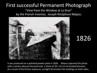 Photography for Children | PPTX