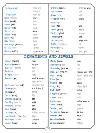 Tiring-woman 
Tiring-room 
Satin 
Scarf (wpfr) 
Shawl (fira) 
Saree ("*tt?I) 
Serge 
Sheet (tfte) 
Shirt (TT£) 
Silk 
Stockings (^IRMMI; 
Sleeve 
Suiting (^qfi*7!) 
TO 
"TfTuT 
wi <f>q*n 
Shirting (?TfSq) 
Socks (WcRT) 
Stays 
Stripped Mule 
Tape (tq) 
Towel (zract) 
Tunic (e^Pich) 
Thread (^s) 
Turban 
Uniform 
Velvet (ifc^s) 
Veil ( t d) 
cfq ^j^rsi 
^ r fw 
q?RT 
^rfeRT 
yTqi 
q ^ , fnqn 
H^sRd 
ORNAMENTS AND JEWELS 
Anklet (^cFcte) 
Armlet (srrfcte) 
Bracelet 
Belt 
Bangle 
Brooch (^q) 
Cat's eye 3n|) 
Chain ( * R ) 
Clip (f!>dq) 
Coral (cj^Rcf) 
Diamond (itrpts) 
Ear Ring 
Emerald 
Gold (TjtcS) 
Girdle (^ri^) 
Head Locket ( tz 
Jewellery 
Locket (ofr^) 
qT^ra 
eUvjJe)^ 
civqq 
TfFft 3 cRFl 
ydvHRsid "PR 
T l c t ^ t e f t 
fm 
crrc^t 
q^n 
^fRT 
uMljNId 
ddcJH 
Medal ( t ^ i ) dHJll 
Necklace (^cRT) 
Nose-ring (%jrfrq) 
Nose pin ( i f a ftq) •iich chi chid, cfR 
Opal (3Ttqd) 
Pearl (q^) 
Pebble (x^d) family 
Ring (#n) 
Ruby ( ^ t ) TTfura 
Sapphire ( w r r ) 
Silver 
Stud (^es) ch^vH cbl driH 
Tiara (-fe3TRT) 
Topaz (cTfqfijf) 
Turquoise ( d ^ i ^ ) ftwlvHI 
Wreath (%>?) TTen 
Wristlet (fcRnte) cfrsi 
Zircon ((N^H) 
 