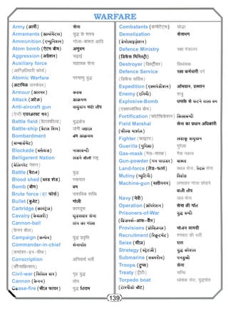 WARFARE 
Army (srpff) 
Armaments (3rmf#CTr) 
Ammunition (i^Pujh) 
Atom bomb (^eq •#}) 
Aggression (art?H) 
Auxiliary force 
Atomic Warfare 
(SRTfiRP 
Armour (armre) 
Attack (aftcp) 
Anti-aircraft gun 
WfPTTC^H) 
Battle field 
Battle-ship (t^ef %q) 
Bombardment 
(eN^I^'d) 
Blockade (^cfrct^s) 
Belligerent Nation 
(^lel'KC 
Battle ( ^ c f) 
Blood shed (^ns frs) 
Bomb ("#?) 
Brute force q^ntf) 
Bullet (fete) 
Cartridge (cbw^) 
Cavalry (%qef?[) 
Cannon-ball 
Campaign ( ^ R ) 
Commander-in-chief 
Conscription 
Civil-war (fafc^qR) 
Cannon (%qq) 
Cease-fire (^flra w r ) 
^Ri 
SFjqq 
 
cf^ra 
3HfhHul 
c l l ^H cfrq 
W T M T 
cR aTTtPRTTT 
HlcbN-41 
eTS^ cfTcTT 
qq 
^Mf 
tj-sw-wu itfi 
^Ttq cPT^tefT 
^HNfcl 
fcRR 
Combatants ( ) 
Demolization (•^HICHI^H) 
Defence Ministry 
(f^fRT ftPi*-^) 
Destroyer 
Defence Service 
Expedition (WTM?R) 
Enemy ( ^ n f l) 
Explosive-Bomb 
Fortification 
Field Marshal 
(qStegqrcfa) 
Fighter 
Guerilla (^f^T) 
Gas-mask 
Gun-powder ( t r qra^?) 
Land-force (3rs-q>Rf) 
Mutiny ( ^ f t ^ t) 
Machine-gun (qyTH'H) 
Navy ( ^ f ) 
Operation (siTm^m) 
Prisoners-of-War 
(fitvR^-ami-ifR) 
Provisions (TftfeRH) 
Recruitment (Rs^'d) 
Seize ( # 3) 
Strategy ( ^ e ^ ) 
Submarine (fiqqfR) 
Troops (^RI) 
Treaty 
Torpedo boat 
( z T ^ t cte) 
^ q q 
^en qpfaifl 
arfqqR, q^aTR 
£RT% ^r q ^ "^iTen qq 
ftcfR^t 
^RT qq qtIR arftqqft 
cTglf cqgqR 
qR^ 
iteci 
faTr? 
qTc^i cfrq 
^ "qfcl 
^pfq^t 
qtviR WT?fr 
•ERT 
f i f q f o ra 
MH^-^I 
"^RT 
<139) y 
 