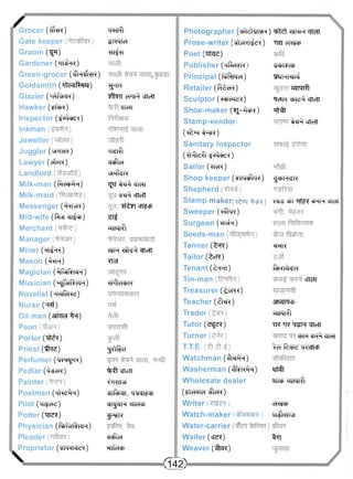 / 
Grocer (#TR) 
Gate keeper 
Groom (ip) 
Gardener (^i^R) 
Green-grocer (fHrfnrR) 
Goldsmith ('iWR-Haj) 
Glazier (^rfvRR) 
Hawker (FfaR) 
inspector (^me^) 
Inkman 
Jeweller 
Juggler (^FICR) 
Lawyer (cfaR) 
Landlord 
Milk-man (fac^iM) 
Milk-maid 
Messenger (^Rr^R) 
Mid-wife (firs mpft) 
Merchant 
Manager 
Miner (th^R) 
Mason (^Rr) 
Magician (^f^RR) 
Musician (^Riah) 
Novelist (HNRH^) 
Nurse (^rtf) Oil man (strih ^R) 
Peon 
Porter (^M^) 
Priest (tfr^e) 
Perfumer (WFjfR) 
Pedlar (^TScR) 
Painter 
Postman (^Re^r) 
Pilot (Mi^de) 
Potter (TO) 
Physician (fMurf^RR) 
Pleader 
Proprietor (Trtw^) 
 
w f f 
siKMId 
"W^fr 
^TR 
VfRTT cTTT^ cITcTr 
cTTC^T 
iT^Tfr 
"^raster 
W-fftJR 
^JT iTET^t cflcn 
cRf^ cfTeft 
^rf^?] cn?cp 
^ 
C A I N I ^ 
^nRitR^^ncn 
TT01 
TMY^CPN 
^tftcT 
Mt cJToTT 
^RTTXiT 
^iRhill, M-jIclinch 
cliyiJH *TTeTcf> 
^ f R 
^fc^tH 
Hlldcfc 
Photographer ( W m m ) ^ t ^rraT 
Prose-writer ('sfrMRTfs^) iract^P 
Poet (trftre) 
Publisher (uRd^us 
Uchiyich 
Principal (fy'R-md) 
TjyMNIil 
Retailer (ftt^R) 
^qmiff 
Sculptor (-i-chc^ev) 
Shoe-maker ("St-"*^) 
Stamp-vendor 
( ^ q i r ^ r) 
Sanitary Inspector 
( M f s f r t ^ f ^ ) 
Sailor ("fT^R) 
Shop keeper ( w r a ^ ) 
Shepherd 
Stamp maker(7M%cjr?) 
Sweeper (^^fm) 
Surgeon ( ^ f a) 
Seeds-man 
Tanner (t^R) 
Tailor (tcR) 
Tenant ( t ^ s) 
Tin-man 
Treasurer(t^R?) 
Teacher (£TSR) 
Trader 
Tutor (^ff?) 
Turner 
T.T.E. 
Watchman (<JN£H) 
Washerman (^teR^R) 
Wholesale dealer 
(£)d*ld ^feR) 
TTcSR^I^ cITCTT 
Tfr^rt 
^ qTefT 
^PFRR 
Tens frtF? ^rrai 
^PTR 
ftRTt^R 
cTTdT 
3TSZJTCcf> 
cymi^! 
•ER TR ^Tefl 
cPTR cfR^f cfrar 
tcTfepS WtSTcP 
ytfl 
artcp CAINI^I 
Writer eftacfi 
Watch-maker ti^^ivH 
Water-carrier 
Waiter (cfs^) t^i 
Weaver ( % r ) 
(?42) 
 