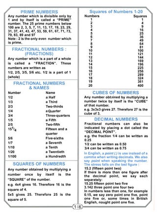 PRIME NUMBERS 
Any number which is divisible only by 
1 and by itself is called a "PRIME" 
number. The 25 prime numbers below 
100 are 2, 3, 5, 7, 11, 13, 17, 19, 23, 29, 
31, 37, 41, 43, 47, 53, 59, 61, 67, 71, 73, 
79, 83, 89 and 97 
Note : 2 is the only even number which 
is prime. 
FRACTIONAL NUMBERS : 
(FRACTIONS) 
Any number which is a part of a whole 
is called a "FRACTION". These 
numbers are written as 
1/2, 2/5, 3/5, 5/6 etc. 1/2 is a part of 1 
(whole) 
FRACTIONAL NUMBERS 
& NAMES 
Number Name 
1/2 a Half 
1/3 a Third 
2/3 Two-thirds 
1/4 a Quarter 
3/4 Three-quarters 
1/5 a Fifth 
2/5 Two-fifth 
151/4 Fifteen and a 
quarter 
5/6 Five-sixths 
1/7 a Seventh 
1/10 a Tenth 
1/20 a Twentieth 
1/100 a Hundredth 
SQUARES OF NUMBERS 
Any number obtained by multiplying a 
number once by itself is the 
"SQUARE" of the number, 
e.g. 4x4 gives 16. Therefore 16 is the 
square of 4. 
5x5 gives 25. Therefore 25 is the 
square of 5. 
• d 
Squares of Numbers 1-20 
Numbers Squares 
1 1 
2 4 
3 9 
4 16 
5 25 
6 36 
7 49 
8 64 
9 81 
10 100 
11 121 
12 144 
13 169 
14 196 
15 225 
16 256 
17 289 
18 324 
19 361 
20 400 
CUBES OF NUMBERS 
Any number obtained by multiplying a 
number twice by itself is the "CUBE" 
of that number. 
e.g. 3x3x3 gives 27. Therefore 27 is the 
cube of 3. 
6> 
DECIMAL NUMBERS 
Fractional numbers can also be 
indicated by placing a dot called the 
"DECIMAL POINT". 
e.g. the fraction 1/4 can be written as 
0.25 
1/2 can be written as 0.50 
3/4 can be written as 0.75 
In English, a point (.) is use instead of a 
comma when writing decimals. We also 
say point when speaking the number. 
The stress falls on the last figure : 
15.2 (fifteen point two) 
If there is more than one figure after 
the decimal point, we say each 
separately: 
15.25 fifteen point two five 
3.142 three point one four two 
In numbers less than one, for example 
0.15, we say zero point one five, point 
one five or, some times in British 
English, nought point one five. 
 