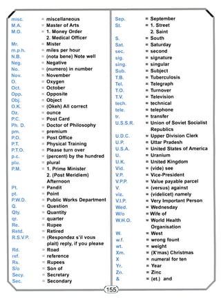 A misc. 
M.A. 
M.O. 
Mr. 
m.p.h. 
N.B. 
Neg. 
No. 
Nov. 
O. 
Oct. 
Opp. 
Obj. 
O.K. 
Oz. 
P.C. 
Ph. D. 
pm. 
P.O. 
P.T. 
P.T.O. 
p.c. 
plu. 
P.M. 
Pt. 
pt. 
P.W.D. 
Q. 
Qty. 
qr. 
Re. 
Retd. 
R.S.V.P. 
Rd. 
ref. 
Rs. 
S/o 
Secy. 
Sec. 
miscellaneous 
Master of Arts 
1. Money Order 
2. Medical Officer 
Mister 
miles per hour 
(nota bene) Note well 
Negative 
(numero) in number 
November 
Oxygen 
October 
Opposite 
Object 
(Okeh) All correct 
ounce 
Post Card 
Doctor of Philosophy 
premium 
Post Office 
Physical Training 
Please turn over 
(percent) by the hundred 
plural 
1. Prime Minister 
2. (Post Meridiem) 
Afternoon 
Pandit 
Point 
Public Works Department 
Question 
Quantity 
quarter 
Rupee 
Retired 
(Respondez s'il vous 
plait) reply, if you please 
Road 
reference 
Rupees 
Son of 
Secretary 
Secondary 
Sep. 
St. 
S. 
Sat. 
sec. 
sig. 
sing. 
Sub. 
T.B. 
Tel. 
T.O. 
T.V. 
tech. 
tele. 
tr. 
U.S.S.R. 
U.D.C. 
U.P. 
U.S.A. 
U. 
U.K. 
Vid. 
V.P. 
V.P.P. 
V. 
viz. 
V.I.P. 
Wed. 
W/o 
W.H.O. 
W. 
w.f. 
wt. 
Xm. 
X 
Yr. 
Zn. 
& 
 
= September 
= 1. Street 
2. Saint 
= South 
= Saturday 
= second 
= signature 
= singular 
= Subject 
= Tuberculosis 
= Telegraph 
= Turnover 
= Television 
= technical 
= telephone 
= transfer 
= Union of Soviet Socialist 
Republics 
= Upper Division Clerk 
= Uttar Pradesh 
= United States of America 
= Uranium 
= United Kingdom 
= (vide) see 
= Vice-President 
= Value payable parcel 
= (versus) against 
= (videlicet) namely 
= Very Important Person 
= Wednesday 
= Wife of 
= World Health 
Organisation 
= West 
= wrong fount 
= weight 
= (X'mas) Christmas 
= numeral for ten 
= Year 
= Zinc 
= (et.) and 
(155) 
 