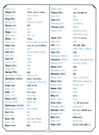 / Rain 
Reign (^i) 
Rein (^r) 
Ring (f?n) 
Wring ( # r) 
Route (i^e) 
Root (^e) 
Right 
Rite (^ife) 
Write 
Roll ( ^ i ) 
Role ("tfei) 
Sale (^ra) 
Sail ("^TeT) 
See ( # ) 
Sea ( # ) 
Steal (^tcf) 
Steel (^of) 
Sing (ftR) 
Swing ('Rjr) 
Sensible 
Sensitive ("#tftfeci) 
Suit ("ge) 
Suite ("qe) 
Soot(^e) 
Sole 
Soul 
Story (^tft) 
Storey (^rfl) 
Stationary ( ^ n f l ) 
Stationery (t£?r?») 
Sun (^JR) 
Son ( T R ) 
Sore (^R) 
Soar ("tfR) 
Sour (^rra?) 
cT^rf. 
TFFTR; TTvII TTjR<1 . 
cPTR; wfeR. 
Pl^l-SHI "9T "tRt^TT. 
wf. 
flfcl, TPT. 
feRsRT. 
WTvT ^rqife-ipl ifTcf tRl. 
^^ne^P % W cPT 3ff5RZf. 
ftsft. 
1TRT. 
"HRT. 
SJcTT. 
ff^TTH; 
"Ef^mcT; Ticr^Rftef. 
cfnRt cPT^e. 
chlf^y. 
"cTeTT; cTefcTI. 
OTcRT; 
^PFFft; cpaiT. 
irer. 
vT^RT; 
"0IT. 
Their (^R) 
There (^R) 
Tail (tci) 
Tale (tei) 
Throne (arR) 
Thrown (?tR) 
Teem 
Team (^fa) 
Vale 
Veil 
Vain (cR) 
Vein (iR) 
Vacation (3%yr) 
Vocation 
Waste (ifte) 
Waist (im) 
Weather 
Whether ( ^ r ) 
Wear (^RR) 
Ware (%j r) 
Weak 
Week Ofop) 
Weigh (*) 
Way (if) 
Wine (cfT^) 
Vine ( CTT^T ) 
Wander (cff^) 
Wonder (cte?) 
Weight (ite) 
Wait (ire) 
Yolk 
Yoke (Tfcp) 
cTFT; ISIR ^R. 
cm "^ct 
tj^i; l^pl; "^qe. 
•RT^r. 
3TcRPm. 
cpTR. 
T F R R . 
"qft. 
WRT; SJRT tP^RT. 
cfHTufR; c^ol. 
TFTCRT. 
TRFFT. 
7 R R . 
eft eRTT ^IT «fcT. 
3 M R T ^ R T . 
T ? R # T T ; 3TTFJRF CFR^TT. 
CFJJR; T R . 
Tf^fSn ^JR^TT. 
eft >ir£f. 
tlcff eft v^ff (xgft 
 
 