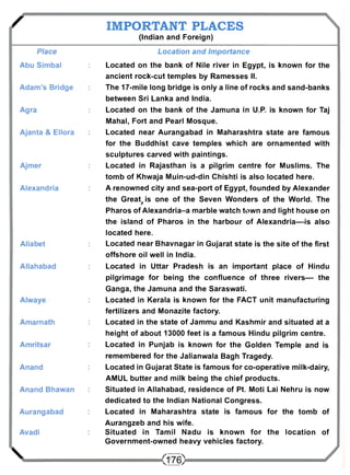 / IMPORTANT PLACES (Indian and Foreign) 
Place 
Abu Simbal 
Adam's Bridge 
Agra 
Ajanta & Ellora 
Ajmer 
Alexandria 
Aliabet 
Allahabad 
Alwaye 
Amarnath 
Amritsar 
Anand 
Anand Bhawan 
Aurangabad 
Avadi X 
Location and Importance 
Located on the bank of Nile river in Egypt, is known for the 
ancient rock-cut temples by Ramesses II. 
The 17-mile long bridge is only a line of rocks and sand-banks 
between Sri Lanka and India. 
Located on the bank of the Jamuna in U.P. is known for Taj 
Mahal, Fort and Pearl Mosque. 
Located near Aurangabad in Maharashtra state are famous 
for the Buddhist cave temples which are ornamented with 
sculptures carved with paintings. 
Located in Rajasthan is a pilgrim centre for Muslims. The 
tomb of Khwaja Muin-ud-din Chishti is also located here. 
A renowned city and sea-port of Egypt, founded by Alexander 
the Great^is one of the Seven Wonders of the World. The 
Pharos of Alexandria-a marble watch town and light house on 
the island of Pharos in the harbour of Alexandria—is also 
located here. 
Located near Bhavnagar in Gujarat state is the site of the first 
offshore oil well in India. 
Located in Uttar Pradesh is an important place of Hindu 
pilgrimage for being the confluence of three rivers— the 
Ganga, the Jamuna and the Saraswati. 
Located in Kerala is known for the FACT unit manufacturing 
fertilizers and Monazite factory. 
Located in the state of Jammu and Kashmir and situated at a 
height of about 13000 feet is a famous Hindu pilgrim centre. 
Located in Punjab is known for the Golden Temple and is 
remembered for the Jalianwala Bagh Tragedy. 
Located in Gujarat State is famous for co-operative milk-dairy, 
AMUL butter and milk being the chief products. 
Situated in Allahabad, residence of Pt. Moti Lai Nehru is now 
dedicated to the Indian National Congress. 
Located in Maharashtra state is famous for the tomb of 
Aurangzeb and his wife. 
Situated in Tamil Nadu is known for the location of 
Government-owned heavy vehicles factory. 
< 1 7 6 > 
 