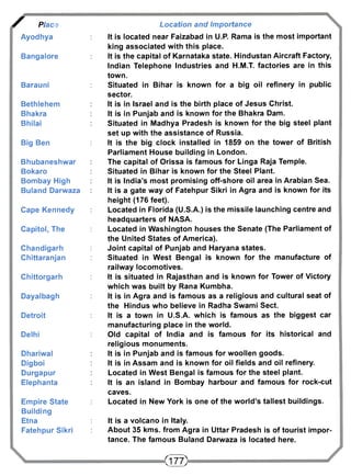 ^ / a c " 
Ayodhya 
Bangalore 
Barauni 
Bethlehem 
Bhakra 
Bhilai 
Big Ben 
Bhubaneshwar 
Bokaro 
Bombay High 
Buland Darwaza 
Cape Kennedy 
Capitol, The 
Chandigarh 
Chittaranjan 
Chittorgarh 
Dayalbagh 
Detroit 
Delhi 
Dhariwal 
Digboi 
Durgapur 
Elephanta 
Empire State 
Building 
Etna 
Fatehpur Sikri 
Location and Importance 
It is located near Faizabad in U.P. Rama is the most important 
king associated with this place. 
It is the capital of Karnataka state. Hindustan Aircraft Factory, 
Indian Telephone Industries and H.M.T. factories are in this 
town. 
Situated in Bihar is known for a big oil refinery in public 
sector. 
It is in Israel and is the birth place of Jesus Christ. 
It is in Punjab and is known for the Bhakra Dam. 
Situated in Madhya Pradesh is known for the big steel plant 
set up with the assistance of Russia. 
It is the big clock installed in 1859 on the tower of British 
Parliament House building in London. 
The capital of Orissa is famous for Linga Raja Temple. 
Situated in Bihar is known for the Steel Plant. 
It is India's most promising off-shore oil area in Arabian Sea. 
It is a gate way of Fatehpur Sikri in Agra and is known for its 
height (176 feet). 
Located in Florida (U.S.A.) is the missile launching centre and 
headquarters of NASA. 
Located in Washington houses the Senate (The Parliament of 
the United States of America). 
Joint capital of Punjab and Haryana states. 
Situated in West Bengal is known for the manufacture of 
railway locomotives. 
It is situated in Rajasthan and is known for Tower of Victory 
which was built by Rana Kumbha. 
It is in Agra and is famous as a religious and cultural seat of 
the Hindus who believe in Radha Swami Sect. 
It is a town in U.S.A. which is famous as the biggest car 
manufacturing place in the world. 
Old capital of India and is famous for its historical and 
religious monuments. 
It is in Punjab and is famous for woollen goods. 
It is in Assam and is known for oil fields and oil refinery. 
Located in West Bengal is famous for the steel plant. 
It is an island in Bombay harbour and famous for rock-cut 
caves. 
Located in New York is one of the world's tallest buildings. 
It is a volcano in Italy. 
About 35 kms. from Agra in Uttar Pradesh is of tourist impor-tance. 
The famous Buland Darwaza is located here. 
<m> 
 