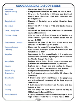 / GEOGRAPHICAL DISCOVERIES  
Amundsen 
Neil Armstrong 
Byrd 
Captain Cook 
Columbus 
David Livingstone 
Edmund Hillary 
Ferdinand de Lesseps 
Kepler Johannes 
Lindberg 
Magellan 
Marco Polo 
Nausen 
Robert Peary 
Shackleton 
Sven Hedin 
Tasman 
Tenzing 
Vasco da Gama 
Discovered South Pole in 1911. 
First person to set foot on the moon on July 21, 1969. 
Flew over the North Pole in 1926 and over the South 
Pole in 1929. Discovered Edsel Ford mountains and 
Morie Byrd Land. 
Discovered Sandwich now called Hawaiian Isles 
in 1770. 
Discovered West Indies in 1492 and South America 
in 1498. 
Discovered the Victoria Falls, Lake Nyasa in Africa and 
course of the Zambezi 
Joint conqueror of Mount Everest with Tenzing. In a 
Trans-Atlantic expedition he reached South Pole on 
January 3, 1958. 
Conceived the plan of the Suez Canal which was 
completed in 1869 through his efforts. 
Discovered the Laws of Planetary Motion in 1609. 
Made the first solo-flight across the Atlantic from New 
York to Paris in 1927. 
Commanded the first expedition in 1519 to sail round 
the world and discovered a passage to the Pacific from 
the Atlantic through the straits. 
Explored China, India, South eastern countries and 
published the record of his various explorations. 
Explored across Green land and reached the highest 
altitude in the North Polar Region till then attained. 
First person to reach the North Pole in 1909. 
An Arctic explorer who reached within 100 miles of the 
South Pole. 
A Swedish explorer who contributed to the geographic 
and archaeological knowledge of the large areas of 
Central Asia. 
A Dutch navigator who discovered Tasmania and New 
Zealand in 1642. 
The first Sherpa to reach Mount Everest on May 29, 
1953 along with Edmund Hillary. 
A Portuguese navigator who rounded the Cape of Good 
Hope and discovered the sea route to India in 1498. 
( T § 4 ) 
 