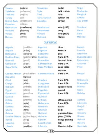 Taiwan (dl^clH) Taiwanian dollar Taipei 
Tajikistan Tajik tajik rouble Dushanbe 
Thailand Thai baht Bangkok 
Turkey Turk; Turkish turkish lira Ankara 
United Arab Emirates dirham Abu Dhabi 
Emirates 
Uzbekistan (vJuHRb+dM) Uzbekistani som (UKS) Tashkent 
Vietnam (RWdHm) Vietnamese dong Hanoi 
Yemen (TO) Yemeni riyal (YER) Sarfa 
Russia Russian rouble Moscow 
Algeria 
Angola 
Botswana 
Burkina Faso 
Burundi 
Cameroon 
Cape Verde 
X 
3TffTen) 
«Ml<r<HcJM|) 
w f t ) 
chH^H) 
cfnr crsf) 
(AFRICA) 
Algerian 
Angolan 
Botswana 
Burkinan 
Burundian 
Cameroonian 
Cape Verdean 
dinar 
kwanza 
pula 
franc CFA 
burundi franc 
franc CFA 
cape verde 
escudo 
Algiers 
Luanda 
Gaborone 
Ouagadougou 
Bujumbura 
Yaounde 
Praia 
Central African Central African franc CFA Bangui 
Republic RqRdcb) 
Chad W Chadian franc CFA N'Djamena 
Congo (ctfRft) Congolese franc CFA Brazzaville 
Djibouti Djiboutian djibouti franc Djibouti 
Egypt Egyptian pound Cairo 
Equatorial Equatorial franc CFA Malabo 
Guinea Guinean 
Eritrea Eritrean ethiopian birr Asmara 
Gabon ('win) Gabonese franc CFA Libreville 
Gambia (Jlfi^AJI) Gambian dalasi Banjul 
Ghana ("STHT) Ghanian cedi Accra 
Guinea Guinean guinean franc Conakry 
Guinea Bissau Guinean peso (GWP) Bissau 
Kenya (^WJI) Kenyan kenya shilling Nairobi 
Lesotho Lesothonian loti Maseru 
Liberia (dl^^Rill) Liberian liberian dollar Monrovia 
<189> 
 