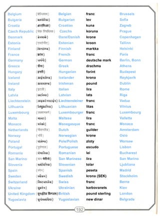 Belgium Belgian franc Brussels 
Bulgaria (<s|eHlR*Jl) Bulgarian lev Sofia 
Croatia (fbll^ian) Croatian kuna Zagreb 
Czech Republic Czechs koruna Prague 
Denmark (^HHli) Dane/Danish krone Copenhagen 
Estonia Estonian kroon Tallinn 
Finland ((ihHclu-d) Finnish markka Helsinki 
France (wRl) French franc Paris 
Germany (Tiptft) German deutsche mark Berlin, Bonn 
Greece (IfRr) Greek drachma Athens 
Hungary (FT^f) Hungarian forint Budapest 
Iceland ( y i s ^ i ^ ) Icelander krona Reykjavik 
Ireland (ail^cHM) Irishman pound Dublin 
Italy Italian lira Rome 
Latvia (elrifclill) Latvian lats Riga 
Liechtenstein (hi^h-wi^h) Liechtensteiner franc Vaduz 
Lithuania (fcH^aiiPiiii) Lithuanian litas Vilnius 
Luxembourg Luxembourger franc Luxembourg 
Malta (Hlcril) Maltese lira Valletta 
Monaco (H^chl) Monegasque franc Monaco 
Netherlands Dutch guilder Amsterdam 
Norway Norwegian krone Oslo 
Poland (M^u-d) Pole/Polish zloty Warsaw 
Portugal Portuguese escudo Lisbon 
Romania (^HlPKJl) Romanian lei Bucharest 
San Marino ^RWl) San Marinese lira San Marino 
Slovenia (wife) Pi ill) Slovenian tolar Ljubljana 
Spain Spanish peseta Madrid 
Sweden (*5VSSH) Swedish krona (SEK) Stockholm 
Switzerland (R-cldvHy^l-d) Swiss franc Berne 
Ukraine (^MH) Ukrainian karbovanets Kiev 
United Kingdom ( ^ h i ^ British pound sterling London 
Yugoslavia (^ilwiRiiii) Yugoslavian new dinar Belgrade 
 