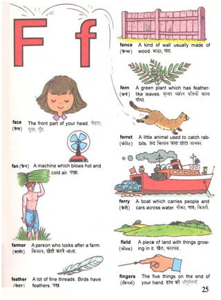 fence A kind of wall usually made of 
("to?) wood. cfTST; "s^T. 
face jhe fr o n t pa r t 0 f y0ur head. 
( t o) 
fan ( t o ) A machine which blows hot and 
cold air. W I . 
farmer A person who looks after a farm. 
(TJipft) farHM; l M oncJT. 
feather A lot of fine threads. Birds have 
f t o ^ l feathers. W 
fern A green plant which has feather- 
( t o ) like leaves. qf^ff ^mi 
•qf^n. 
ferret A little animal used to catch rab- 
(Tfcfte) bits. ^ t^eira "^n^. 
ferry A boat which carries people and 
(%ff) cars across water. ^ftTT; "TT^; f ^ c f t. 
field A piece of land with things grow- 
{itez) ing in it. ^fcT; WTTF. 
fingers The five things on the end of 
( f t o t f ) your hand. Ff«T ^ t 25 
 