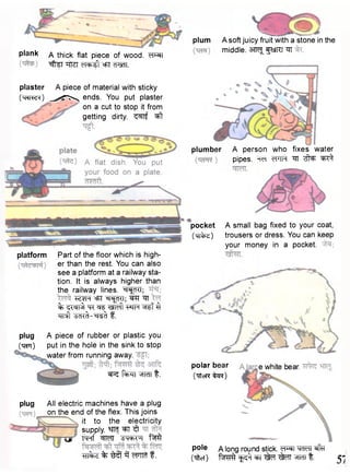 plank A thick flat piece of wood. 
-^rST Tflzj e T ^ t oFT ^rgn. 
<rPKJT 
platform Part of the floor which is high-er 
than the rest. You can also 
see a platform at a railway sta-tion. 
It is always higher than 
the railway lines. ^ ^ K i; 
"S^R cFT ^cRT; ^TT ^T 
% " ^ T ^ ^ ^ f t W T ^ T ^ 
Wft f. 
plug All electric machines have a plug 
on the end of the flex. This joins 
it to the electricity 
supply. ^T ^ 
"mf wrai ^WT^l f ^ 
^ffl^S % 3 WTRt f . 
TJP 
plum the 
plumber A person who fixes water 
pipes. cTTFf ^TT ^fer ^ 
pocket A small bag fixed to your coat, 
(wfce) trousers or dress. You can keep 
your money in a pocket. 
polar bear 
(TTteTC "^TC) 
e white bear. 
pole A long round stick. W ^ l WTT ^fa 
(tfcr) f ^ T ^ ^T ^ t. y 
plaster A piece of material with sticky 
(kHi*ri>0 ends. You put plaster 
on a cut to stop it from 
getting dirty. ^ T f ^t 
plug 
(WT) 
A piece of rubber or plastic you 
put in the hole in the sink to stop 
water from running away. 
^ f ^ n Wen t . 
A soft juicy fruit with a stone in 
middle. afl^^slKI "TI 
 