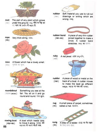 The part of any plant which grows 
under the ground. ; ^ ^TT "^f =FT 
HFT wfa 3 WcTT t . 
rope very thick string. THTT. 
m 
rose A flower which has a lovely smell. 
roundabout 
kJ<S||Ni>c) 
Something you see at the 
fair. You sit on it and go 
round and round. sJefT. 
rubber Soft material you use to rub out 
drawings or writing which are 
wrong. W f . 
rubber band 
(YSR eT^) 
A piece of very thin rubber 
joined together to make a 
circle. A rubber band 
stretches. °F>T 
ruby A red jewel. crTM ^">#1. 
rudder 
(to) 
A piece of wood or metal on the 
back of a boat. A rudder moves 
to make the boat go different 
ways. ^ F j f "JTT TI^ ^ MdcfK. 
rug 
OR) 
A small piece of carpet, sometimes 
called a mat. =hldlH. 
rowing boat 
(YtFT ^rfs) 66 
A boat which needs oars 
to move it along. TTOK ^ft 
WfWT 3 Wrti ^Tcft TO. 
rung 
(*T) 
A step on a ladder. "TT % w f 
root 
 